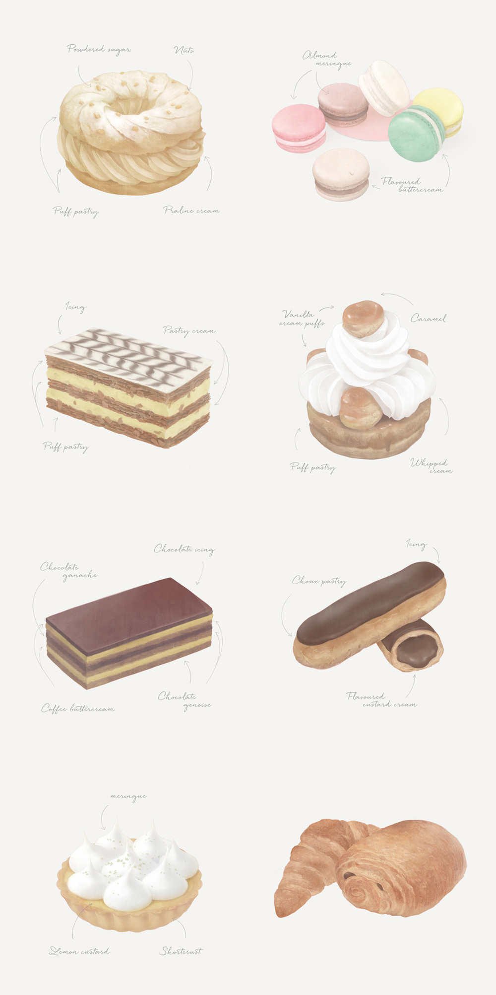 1000 images about pastry